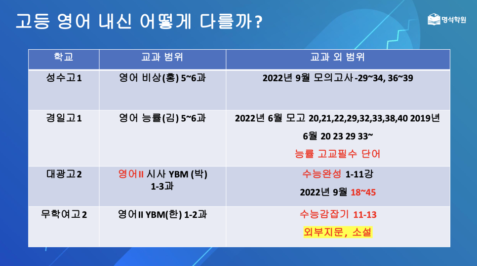 9a22109f49544a3bf1b0a97933baac27_1761557396_8935.png 9a22109f49544a3bf1b0a97933baac27_1761557396_8935.png